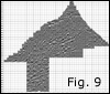 Geophysical mapping of the northern area. Data processed with GEOPLOT and displayed on SURFER by Nahide Aydin